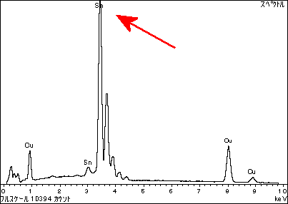 走査電子顕微鏡_錫